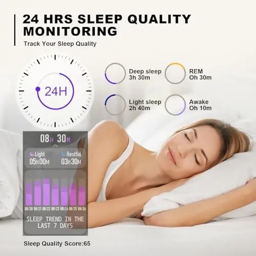 Choiknbo Smart Fitness Tracker Soati, Yurak urish tezligi monitori, Pedometer bilan faollik kuzatuvchisi, Uyqu monitori, Kaloriya va qadam hisoblagichi, Ayollar va erkaklar uchun suv o'tkazmaydigan sport fitnes soati - 5