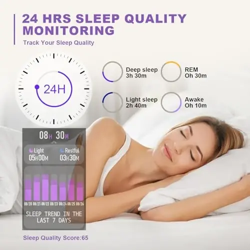 Choiknbo yurak urish tezligini kuzatuvchi, pedometrli faollikni kuzatuvchi, uyqu monitori, kaloriyalar va qadam hisoblagichi, ayollar va erkaklar uchun suv o'tkazmaydigan fitnes soati sport uchun aqlli fitnes-treker soati - 5