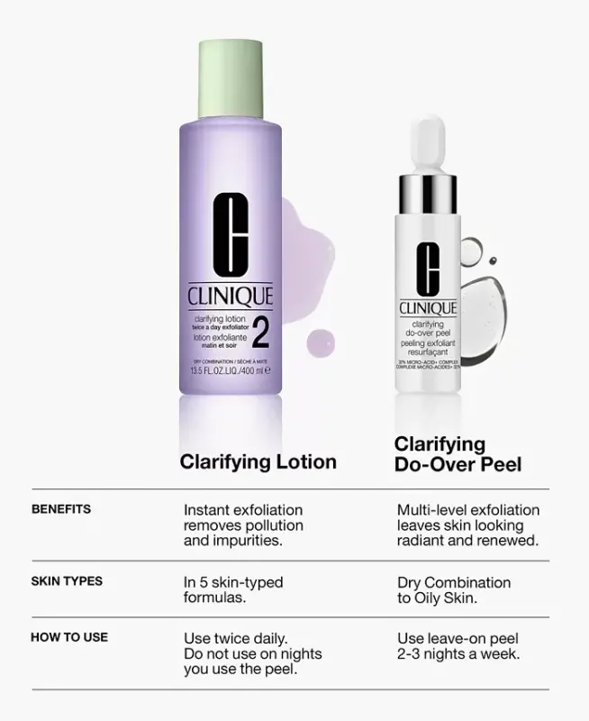 Clarifying Do-Over Peel, 1oz - 9