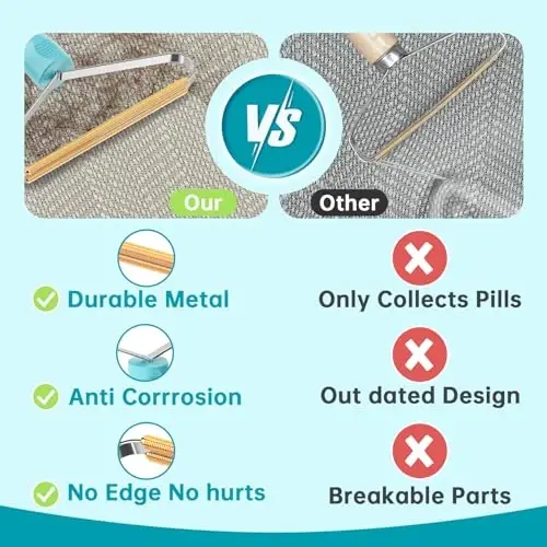 Cleaner Pro Kumaş Tıraş Makinesi - Halılar, Kanepe, Halı ve Evcil Hayvan Kuleleri için Evcil Hayvan Tüyü Temizleyici (2'li paket) - 6