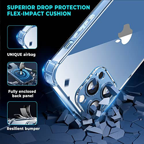 Clear Case for iPhone 12/12 Pro - 3