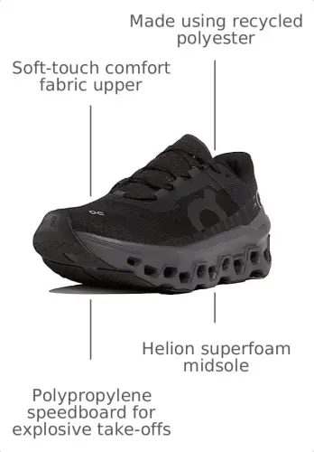 On Women's Cloudmonster Sneakers 
