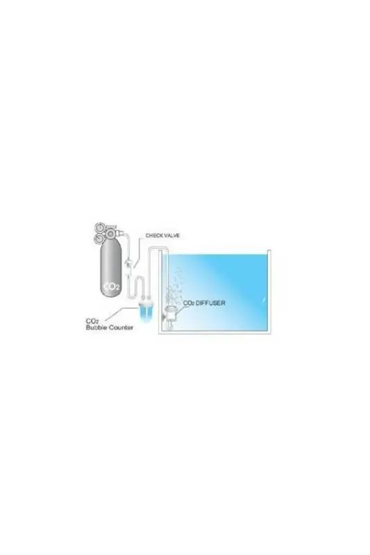 Co2 Damla Sayacı I569 - 2