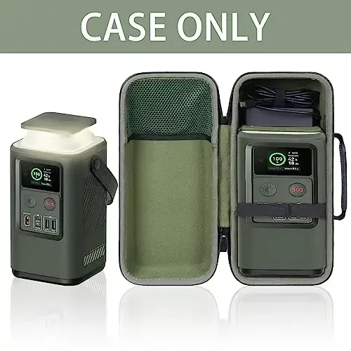 co2CREA Hard Case Compatible with Anker PowerCore Reserve 192Wh Power Bank 60,000mAh LiFePO4 Portable Charger 60W Portable Power, Green Case - 3