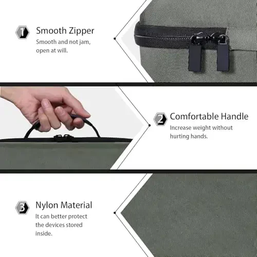 co2CREA Hard Case Compatible with Anker PowerCore Reserve 192Wh Power Bank 60,000mAh LiFePO4 Portable Charger 60W Portable Power, Green Case - 5