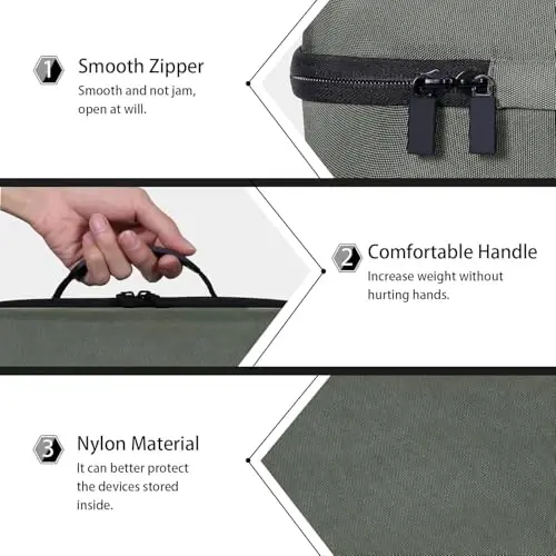 co2CREA Hard Case Compatible with Anker PowerCore Reserve 192Wh Power Bank 60,000mAh LiFePO4 Portable Charger 60W Portable Power, Green Case - 5