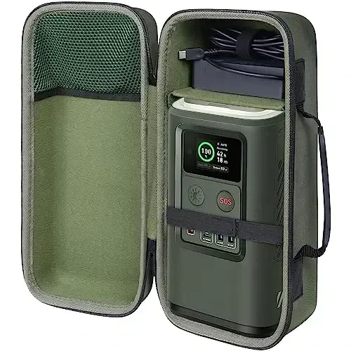 co2CREA Hard Case Compatible with Anker PowerCore Reserve 192Wh Power Bank 60,000mAh LiFePO4 Portable Charger 60W Portable Power, Green Case - CO2CREA