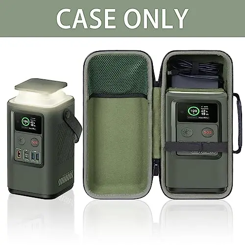 co2CREA Hard Case Compatible with Anker PowerCore Reserve 192Wh Power Bank 60,000mAh LiFePO4 Portable Charger 60W Portable Power, Green Case - 3