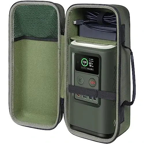 co2CREA Hard Case Compatible with Anker PowerCore Reserve 192Wh Power Bank 60,000mAh LiFePO4 Portable Charger 60W Portable Power, Green Case - 1