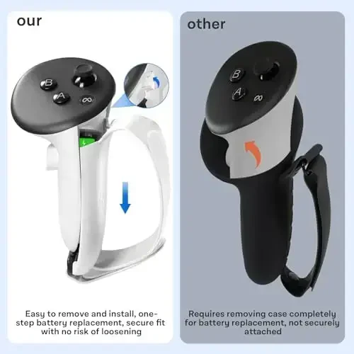 CoBak Controller Grips Meta Quest 3s va Quest 3 uchun, Touch Plus Controllerlari uchun sozlanishi mumkin bo'lgan bo'g'in tasmali aksessuarlar, Oq - 3