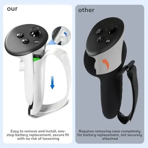 CoBak Controller Grips Meta Quest 3s va Quest 3 uchun, Touch Plus Controllerlari uchun sozlanishi mumkin bo'lgan bo'g'in tasmali aksessuarlar, Oq - 3