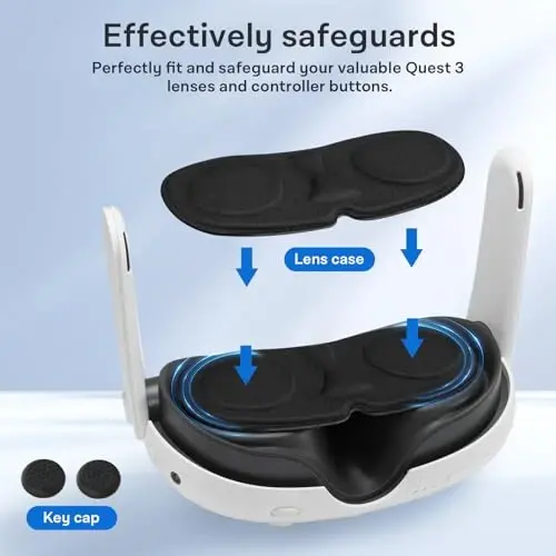 CoBak Controller Grips Meta Quest 3s va Quest 3 uchun, Touch Plus Controllerlari uchun sozlanishi mumkin bo'lgan bo'g'in tasmali aksessuarlar, Oq - 6