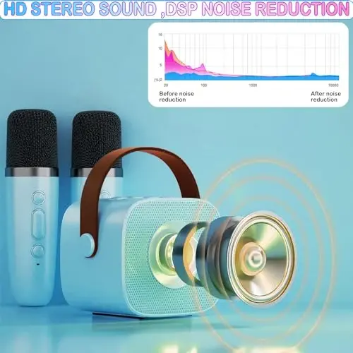 Kids Karaoke Machine, Portable Bluetooth Speaker with 2 Wireless Mics, Microphone Speaker Set with LED Lights for Home Party, Birthday Gifts for Girls Boys Kids - 3