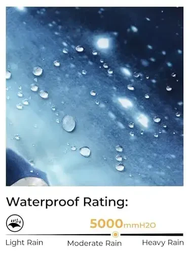 Kids Rain Jacket Waterproof Raincoat Mesh Lined Coat with Removable Hood for Boys Girls - 3