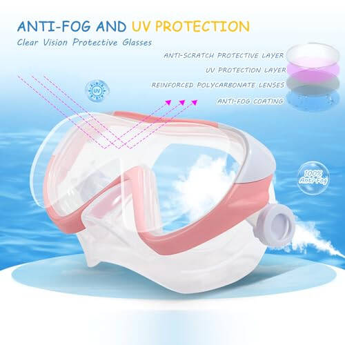 Kids Swim Mask - Ultimate 180° Kids Swim Goggles Anti-Fog Child Diving Mask Leak-Proof Kids Goggles with Nose Cover and Fabric Strap for Ages 4-14 for Swimming, Snorkeling Diving - 4