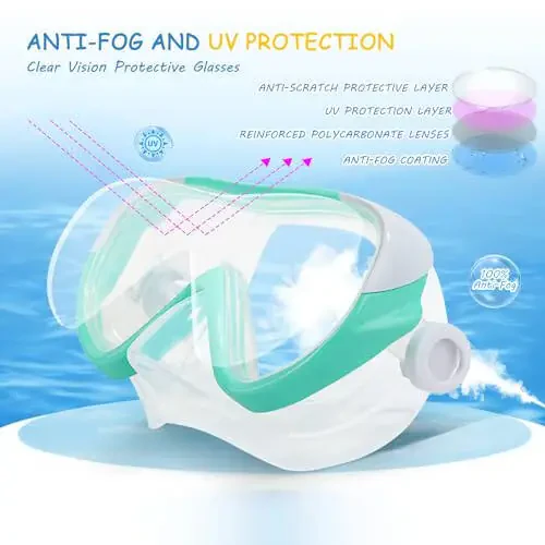 Kids Swim Mask - Ultimate 180° Kids Swim Goggles Anti-Fog Child Diving Mask Leak-Proof Kids Goggles with Nose Cover and Fabric Strap for Ages 4-14 for Swimming, Snorkeling Diving - 3