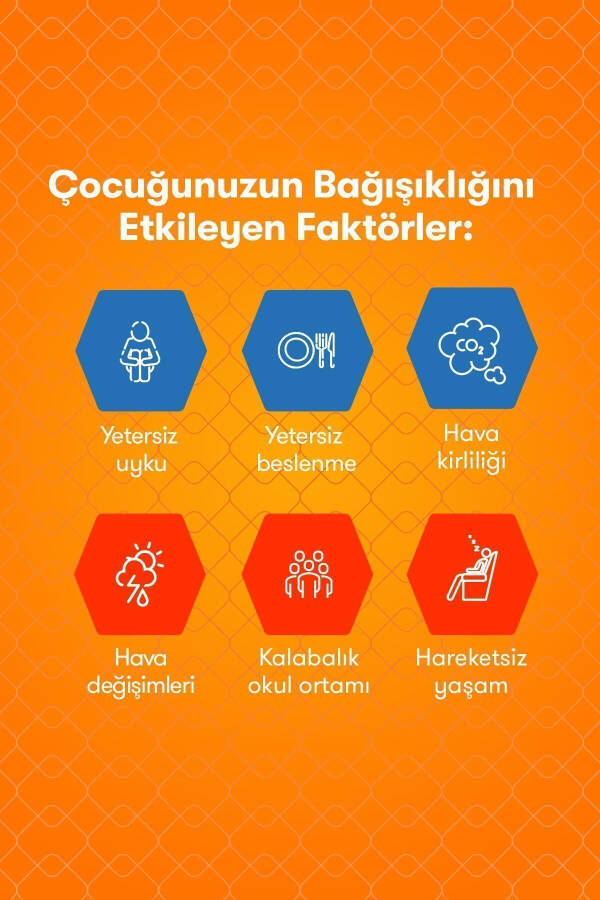 Çocuklar İçin 60 Adet Çiğnenebilir Gummy C Vitamini, D Vitamini ve Çinko Takviyesi - 16