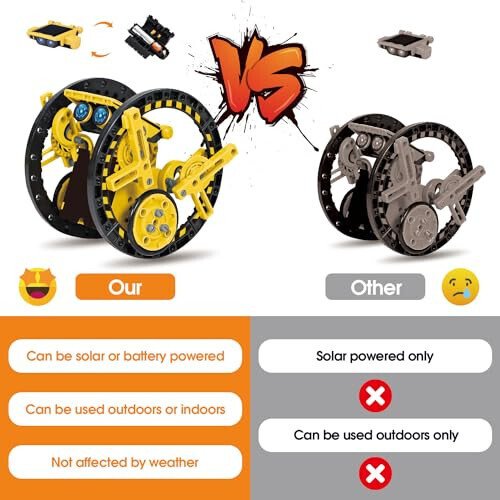 Solar Robot Kit for Kids Age 8-12, STEM Building Toys,12-in-1 Build Your Own Robot with Solar Panel & Battery Power, Science Engineering Christmas Birthday Idea Gifts for Boy Age 8 9 10 11 12 - Solar