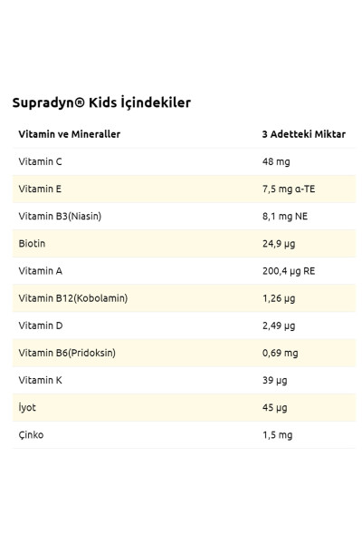 Çocuklar İçin Multivitamin ve Mineral İçeren Çiğnenebilir Tabletler (60 Tablet x 2) - 2