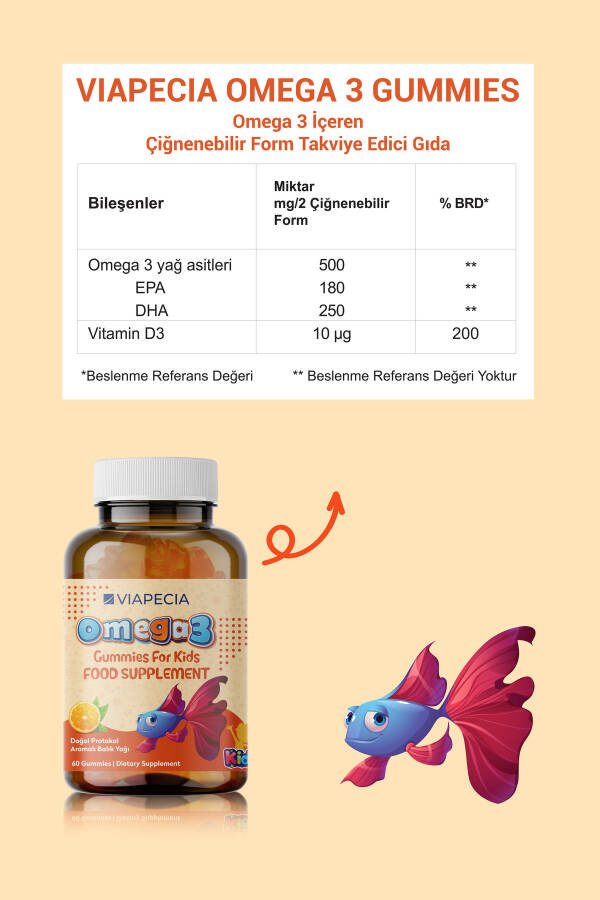 Çocuklar İçin Portakal Aromalı Omega 3 Jelibonlar 60 Adet Beyin Gelişimi - 3