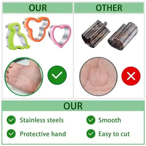 Sandwich Cutters for Kids Lunch 12 Pcs, Kimfead Cookie Cutters Set, Vegetable Fruit Cutters Shapes, Stainless Steel Biscuit Cutters, Dinosaur Mouse Heart Star - 4