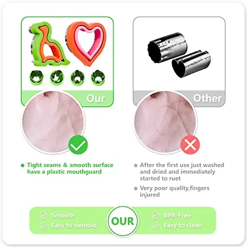 Sandwich Cutters for Kids Lunch,Sandwich Cutter and Sealer,Sandwich Cutter Set,Kids Lunch Accessories-Vegetable Fruit Cutter Set,Micky Mouse,Dinosaur,Star,Gingerbread Man Shapes (38PCS) - 6