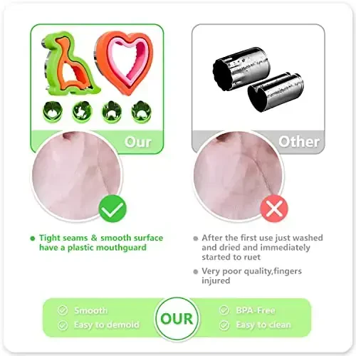 Christmas Cookie Cutters 8 Pcs(Medium),Sandwich Cutter and Sealer,Cookie Cutters Christmas Shapes (14PCS) - 6