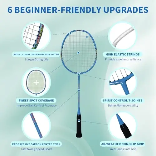 Senston Lightweight Beginner Badminton Set with 2 Rackets, 2 Shuttlecocks, Carry Bag - MODAZONE