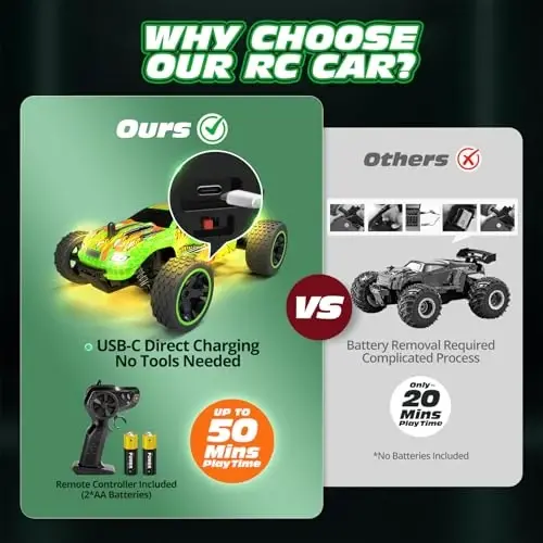 Tecnock RC Cars for Kids, 1: 18 Scale 2WD RC Car with USB-C Easy Charging, 2.4GHz Remote Control Car with LED Lights & 50 Mins Playtime, Toys Gifts for Boys & Girls Ages 8-12 - 2