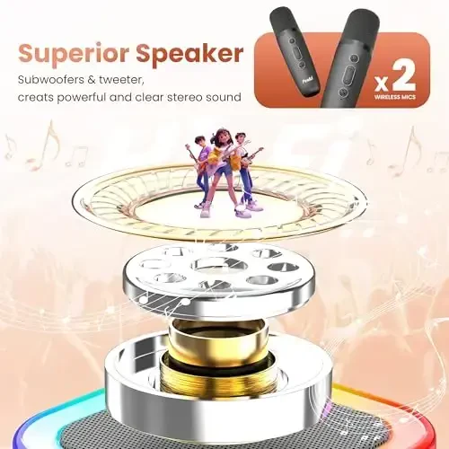 Karaoke Machine for Kids Adults, Portable Bluetooth Mini Karaoke Microphone Singing Speaker Karaoke Player with 2 Wireless Mic, for All Smartphones,Birthday, Family,Home Party (Space Gray) - MODAZONE (1)