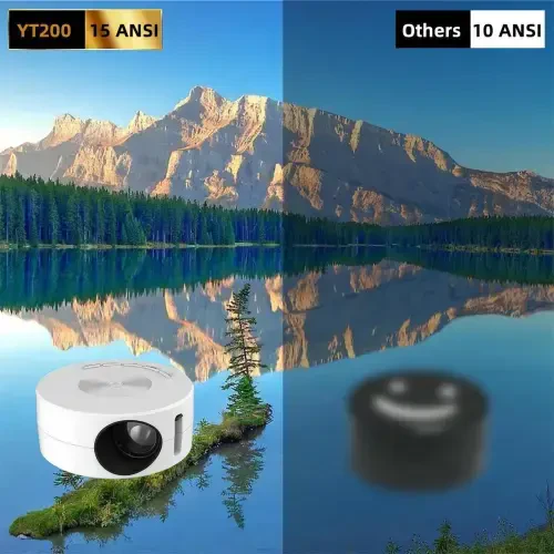 COFEST Projector, 2023 Upgraded Mini Projector, 9500 Lumens Multimedia Home Video Projector, Full Wired Same Screen Phone white - 4