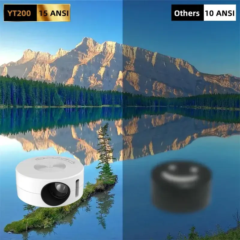 COFEST Projector, 2023 Upgraded Mini Projector, 9500 Lumens Multimedia Home Video Projector, Full Wired Same Screen Phone white - 4