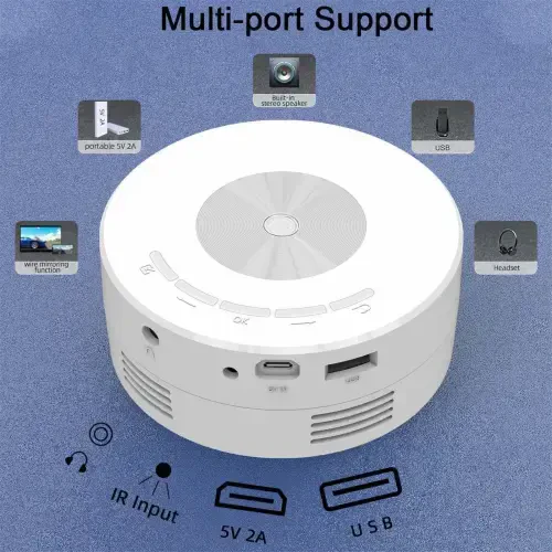 COFEST Projector, 2023 Upgraded Mini Projector, 9500 Lumens Multimedia Home Video Projector, Full Wired Same Screen Phone white - 6