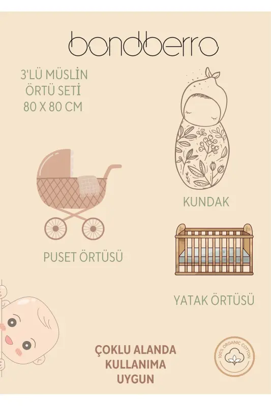 Çok Amaçlı Müslin Örtü & Battaniye 3'lü Set %100 Pamuk Oeko-teks Sertifikalı 80 x 80 Cm - Mint Gökkuşağı - 3