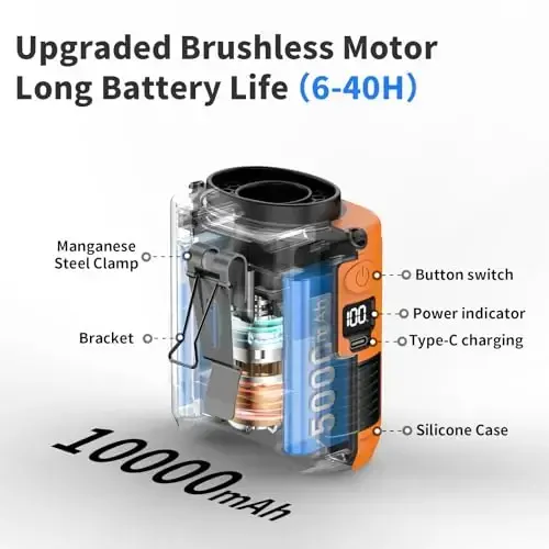 Socool 10000mAh Portable Waist Fan Clip on Wearable Belt Personal Fan Rechargeable Battery operated With 5 Speeds & Flashlight Neck Hands-Free 40H Cooling For Outdoor Camping Travel (Orange) - 3