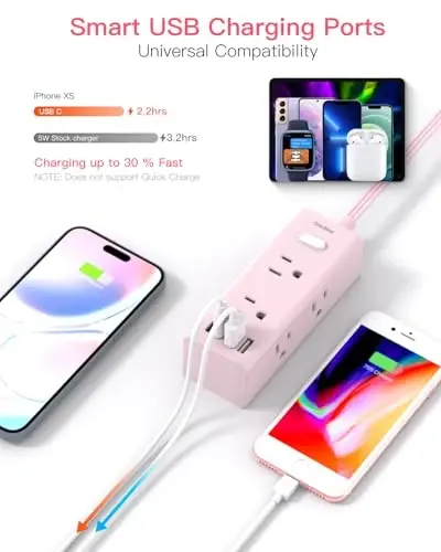 10Ft Extension Cord with Multiple Outlets, Flat Plug Power Strip Surge Protector with 10 Ft Long Cord, 6 Outlet 3 USB Ports (1 USB C), Multi Outlet Wall Plug for Travel, Dorm Room Essentials-Pink - 5