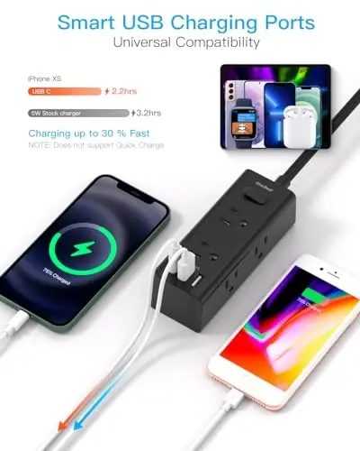 Çoklu Çıkışlı 25Ft Uzatma Kablosu, Düz Fişli Akım Korumalı Güç Şeridi, 25 Ft Uzun Kablolu, 6 Çıkışlı 3 USB Bağlantı Noktalı (1 USB C), Seyahat, Üniversite, Yurt Temel Eşyaları için Çoklu Çıkışlı Duvar Fişi-Siyah - 4