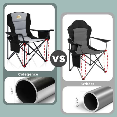 Colegence Oversized Camping Chair Set of 2 Support 450 LBS Carry Bag Included, Heavy Duty Full Padded Folding Chairs with Lumbar Support, Cooler Bag, Cup Holder, Pocket for Lawn,Sport,Outdoor, Black - 4