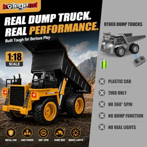 Colegend Remote Control Dump Truck RC Truck Construction Vehicle Truck Toys with Rechargeable Battery for Toddlers Kids Boys and Girls - KOLEGEND (1)