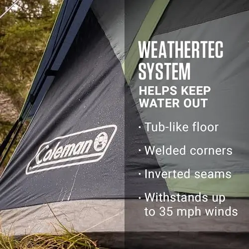 Coleman Skydome Tent with 5 Minute Setup, 2/4/6/8-Person Weatherproof Tent with Rainfly & Carry Bag, 20% More Headroom Than Traditional Canopies - 5