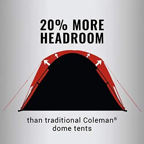 Coleman Skydome Tent with 5 Minute Setup, 2/4/6/8-Person Weatherproof Tent with Rainfly & Carry Bag, 20% More Headroom Than Traditional Canopies - 3