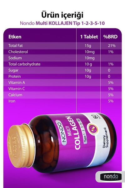 Collagen 60 Tablets Multi Collagen Type 1-2-3-5-10 - 19