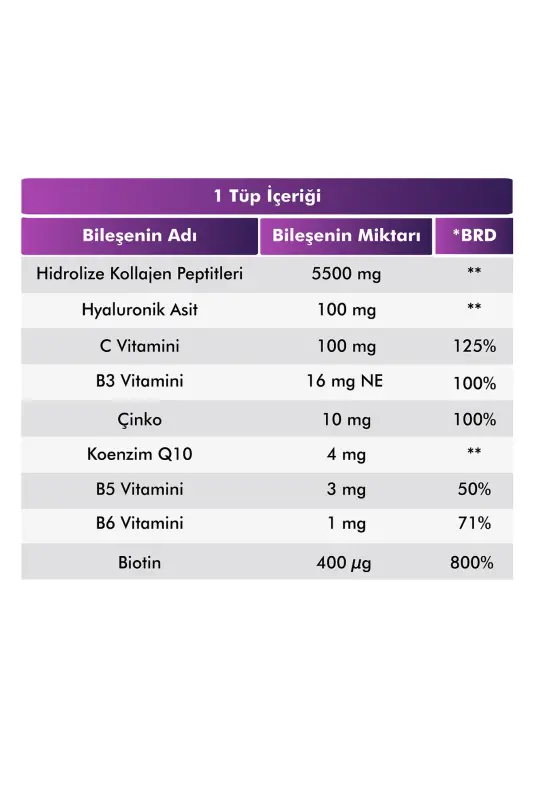 Collagen Beauty Yüksek Biyoaktif Hidrolize Kolajen %100 Saf Ve Doğal - 7 Tüp - VOOP