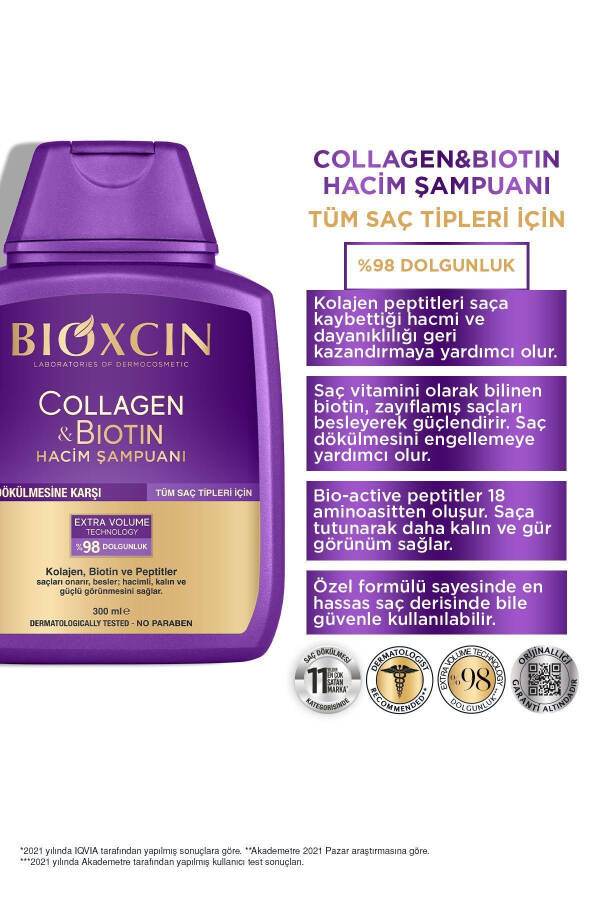 Collagen & Biotin Extra Volume Shampoo 300 Ml - Collagen Biotin for Fine Thin Hair - 22