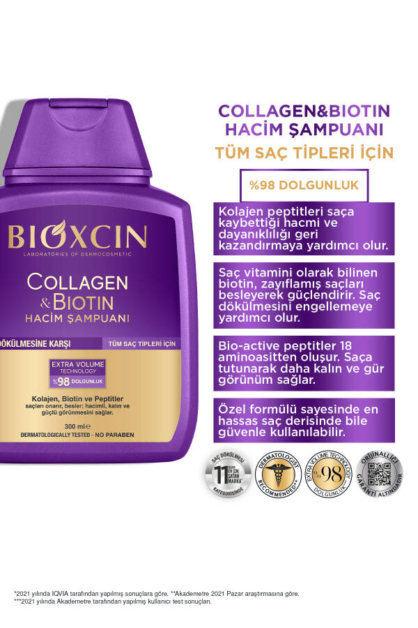 Collagen & Biotin Extra Volume Shampoo 300 Ml - Collagen Biotin for Fine Thin Hair - 30