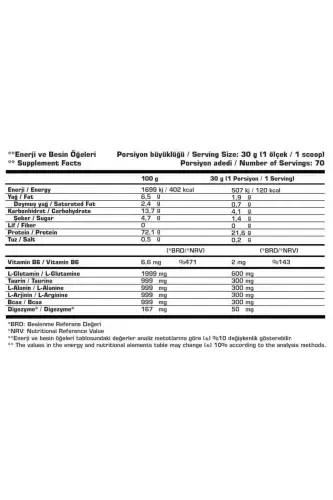 Command Quadro Whey Chocolate Protein Powder - SSN SPORTS STYLE NUTRITION (1)