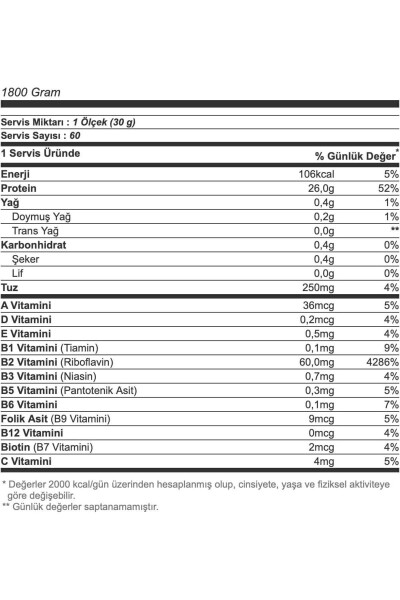 Complex Whey Protein 1800 g Chocolate Flavored - 11