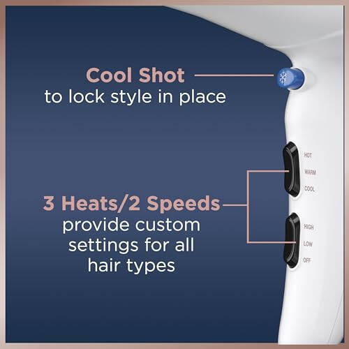 Conair Double Ceramic Hair Dryer with Diffuser | İyon Konditsionerli Föhn | Difüzor va Konsentrator kiritilgan | Faqatgina Modazone’da - 5