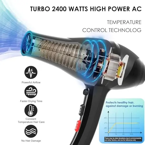 Conhaze Soch Quritgich, Jingalak Sochlar uchun Diffuzerli Professional Ionli Soch Quritgich, 2400W Kuchli Tez Quriydigan Soch Quritgich Ayollar va Erkaklar uchun Uy Saloni Soch Turmagi, Doimiy Haroratli Kam Shovqin - 3