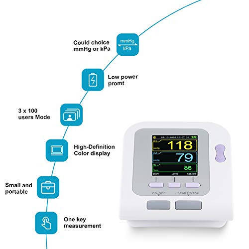 CONTEC08A Fully Automatic Digital Upper Arm Blood Pressure Monitor Adult,Child,Pediatric,Neonotal Cuffs (4 Cuffs) - 2